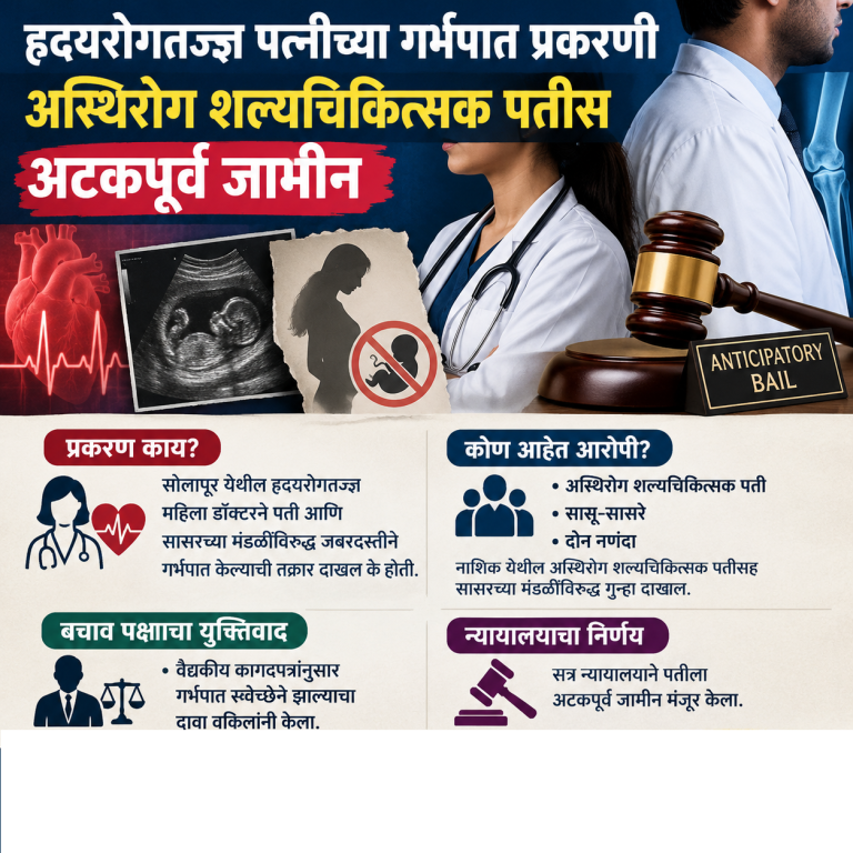 वैद्यकीय प्रकरणावर वृत्तग्राफिक infokarta